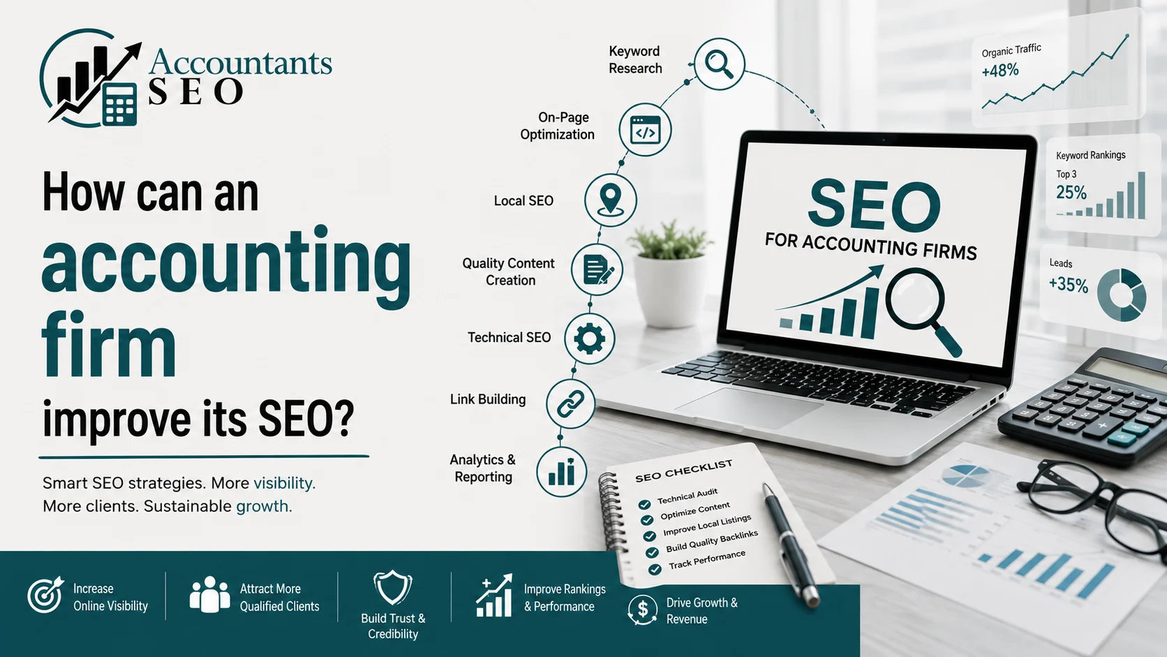 How Can an Accounting Firm Improve Its SEO
